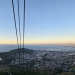 <h2>The Best of South Africa Escorted 2023</h2> 14 Nights | 6 Rounds | March 11 - 25